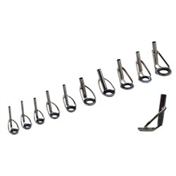 Guide Set no.4 Box from 0.9mm to 2.2mm