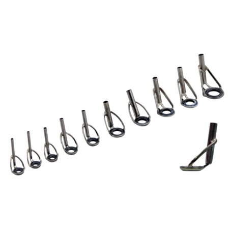 Guide Set no.4 Box from 0.9mm to 2.2mm