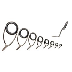 Guide Set no.7 Box from 5mm to 25mm