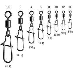 Krętlik Rolkowy z Agrafką Spin rozmiar 4 BLN Konger