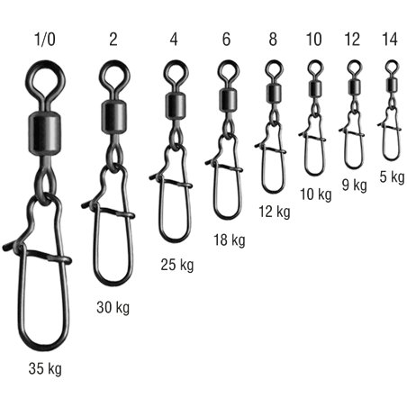 Roller Swivel With Spin Clip Size 12 Bln Konger
