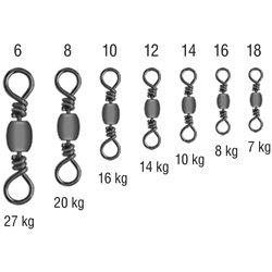 Barrel Swivel Size 18 Bln Konger