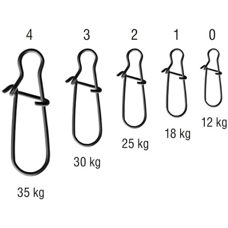 Spin Swivel Size 3 BLN Konger