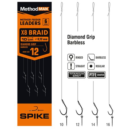 Przypon Method Feeder Z Bagnetem Z Haczykiem Methodman Diamond Grip Titanium Grey Barbed rozmiar 14 plecionka 0,10mm