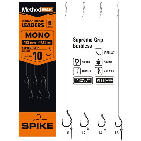 Method Feeder Rig With Pin Methodman Supreme Grip Titanium Grey Barbless Size 14 Line 0.20mm