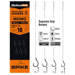 Method Feeder Rig With Pin Methodman Supreme Grip Titanium Grey Barbed Size 12 Line 0.23mm