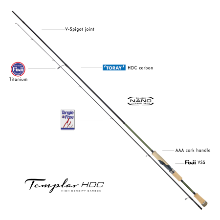 Templar HDC River Raid 274/2-14 Fishing Rod