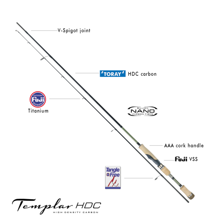 Templar HDC Coliber Ultra Jig 215/1-5 Fishing Rod