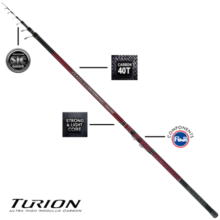 Wędka Turion Wettbewerb Bolognese 500/25