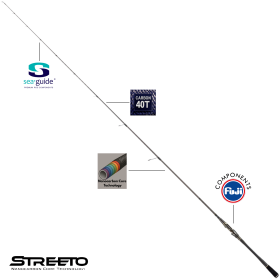 Streeto Twitch 1981L 198/3.5-7 Rod