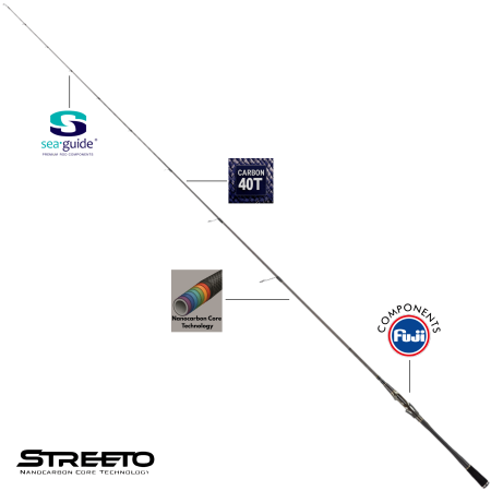 Streeto Twitch 1981L 198/3.5-7 Rod