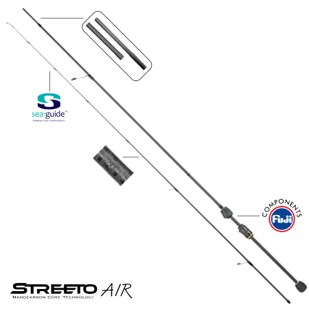 Streeto Streeto Air Trout XUL 1982