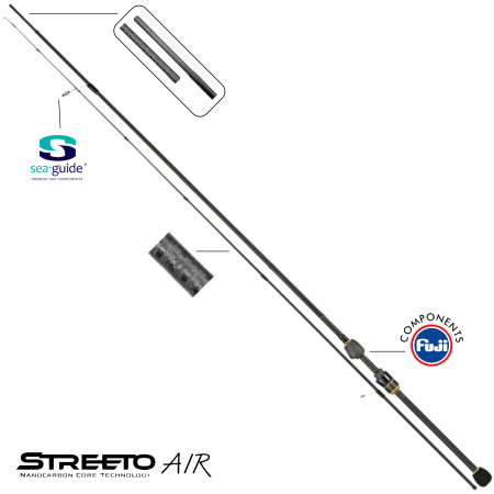Streeto Air L 2062 206/3-15 Stange