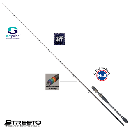 Streeto Pelagic 60 Rute 195 cm/20-60 g
