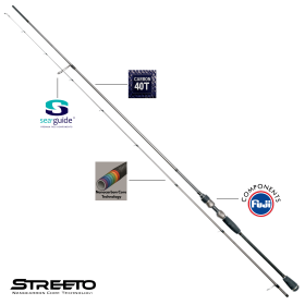Fishing Rod Streeto Horizon Medium 285cm/8-28g