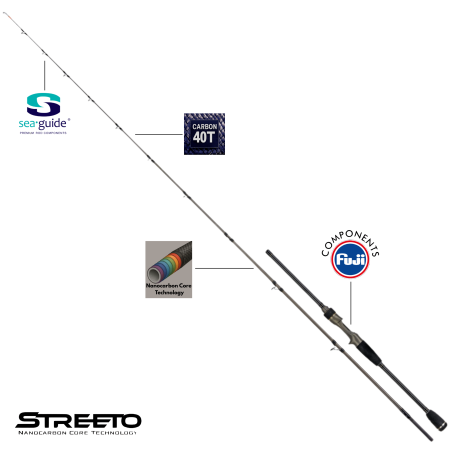 Streeto Caster Uptide MH214 214/10-30 Rute
