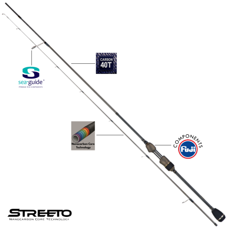 Streeto Spin XUL 1982 198/0,5-6 Rute