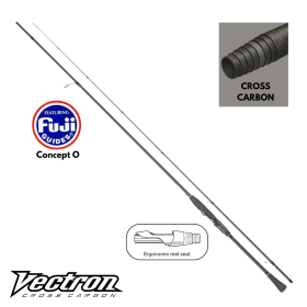 Vectron Ferox Fury 223/3-18 Rod