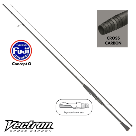 Vectron Zander XF 227/8-28 Fishing Rod