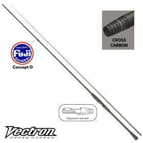 Vectron Multitool 274/8-28 Angelrute