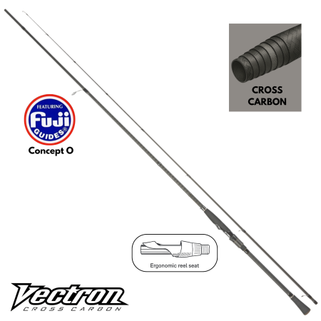 Vectron Multitool 274/8-28 Angelrute