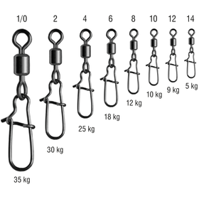 Krętlik z agrafką Krętlik Rolkowy Z Agrafką Spin rozmiar 6 BLN Konger