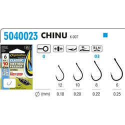 Method Feeder Classic Chinu 12 Fast Stop