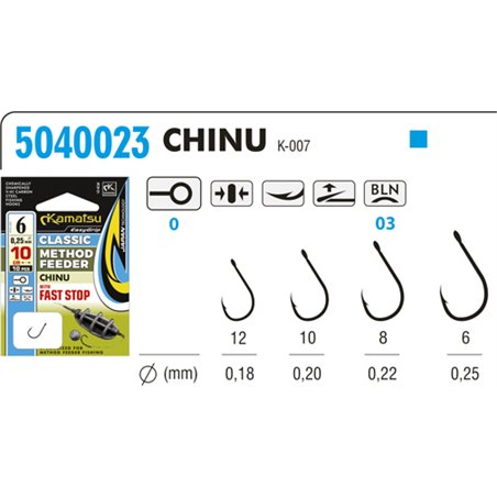 Method Feeder Classic Chinu 12 Fast Stop