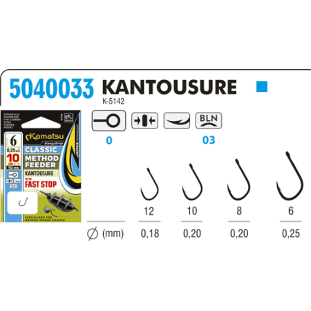 Method Feeder Classic Kantousure 10 Fast Stop