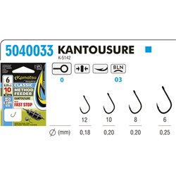 Method Feeder Classic Kantousure 12 Fast Stop