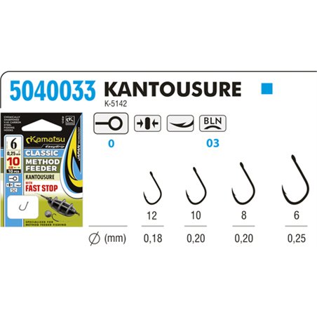 Method Feeder Classic Kantousure 12 Fast Stop