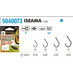 Method Feeder Classic Iseama 12 with Silicone Ring