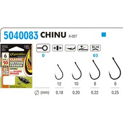 Method Feeder Classic Chinu 10 z pierścieniem silikonowym