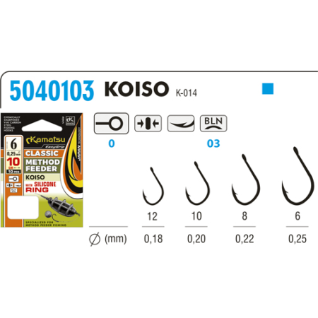 Method Feeder Classic Koiso 8 with Silicone Ring