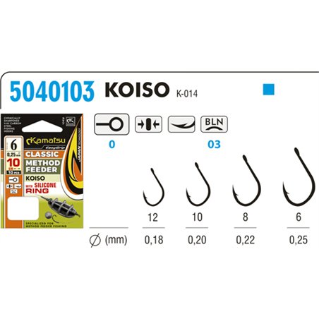 Method Feeder Classic Koiso 10 with Silicone Ring