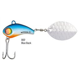 Blades Boogie 3 Blue Back